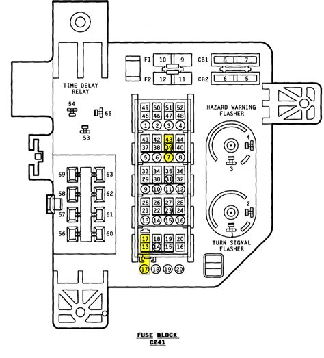 96 dodge van 2500 junction box diagram|1996 dodge ram fuse box diagram.